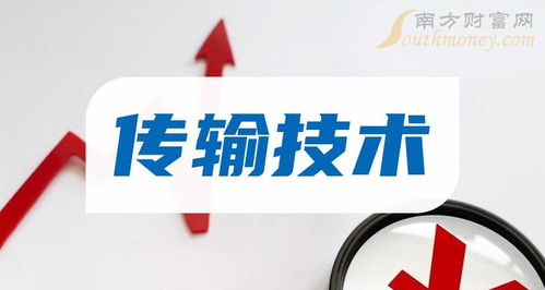 2024年传输技术概念股有哪些,名单值得关注收藏 1月26日